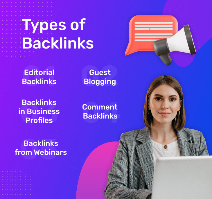 Types of Backlinks